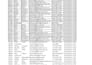 web research and verified b2b lead lists